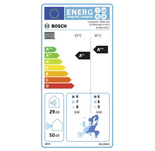 Bosch EU-Energielabel für Wärmepumpe Compress 7000i AW, Energieeffizienzklasse A plus plus bei 55 Grad und A plus plus plus bei 35 Grad.