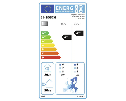 Bosch EU-Energielabel für Wärmepumpe Compress 7000i AW, Energieeffizienzklasse A plus plus bei 55 Grad und A plus plus plus bei 35 Grad.