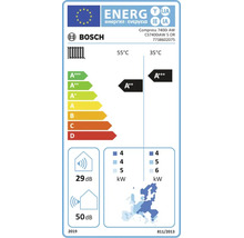 Bosch Logo. Energieeffizienzlabel Wärmepumpe Compress 7400i AW. Klasse A plus plus bei 55 Grad und A plus plus plus bei 35 Grad. 29 und 50 Dezibel.
