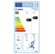 EU-Energielabel für Bosch Wärmepumpe Compress 7400i AW, Klasse A plus plus plus bei 35 Grad und A plus plus bei 55 Grad.