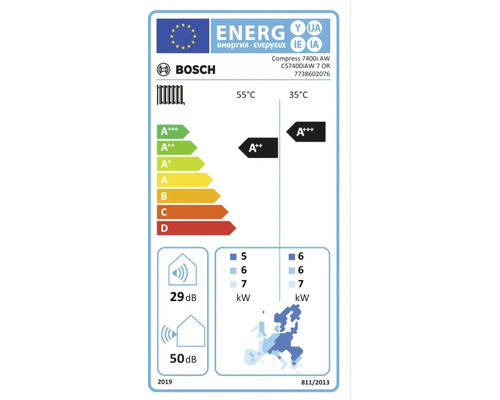 EU-Energielabel für Bosch Wärmepumpe Compress 7400i AW, Klasse A plus plus plus bei 35 Grad und A plus plus bei 55 Grad.