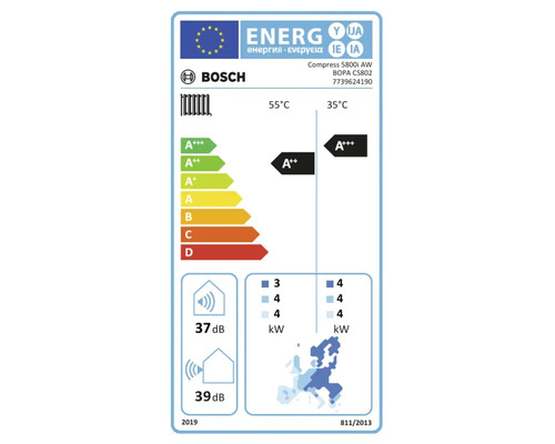 Bosch Energielabel für Compress 5800i AW mit Energieeffizienzklassen A plus plus plus bei 35 Grad und A plus plus bei 55 Grad.