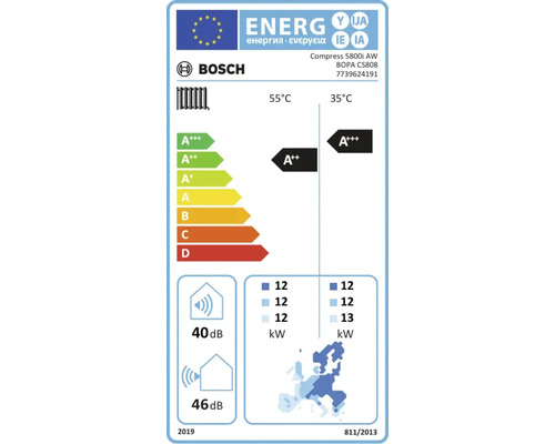 Bosch Logo. EU-Energielabel für Wärmepumpe Compress 5800i AW. Klasse A plus plus plus bei 35 Grad, A plus plus bei 55 Grad. 40 bis 46 Dezibel.