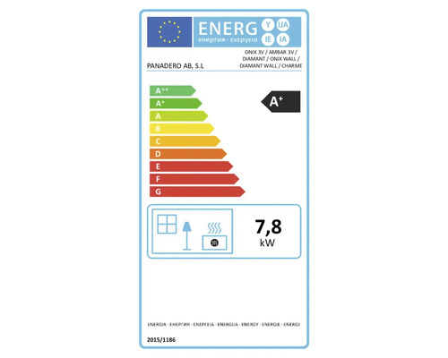 EU-Energielabel für Panadero Kaminöfen, Energieeffizienzklasse A plus, Wärmeleistung 7,8 Kilowatt.
