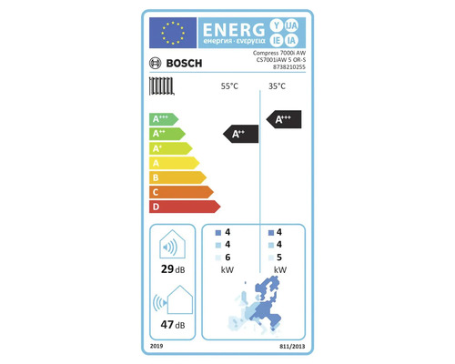 Bosch Logo. Europäisches Energielabel für Wärmepumpe Compress 7000i AW, Klasse A+++ bei 35 Grad und A++ bei 55 Grad Celsius, 29 und 47 Dezibel.