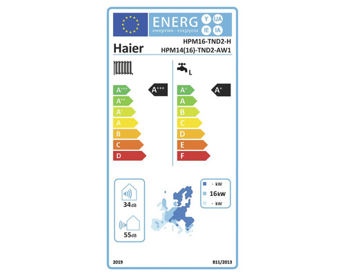 Energielabel für Haier Wärmepumpen mit Energieeffizienzklasse A drei Plus für Heizung und A Plus für Warmwasser.