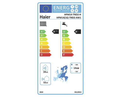 Haier Energieeffizienzetikett HPM14-TND2-H: Heizen A plus plus plus, Warmwasser A plus, 14 Kilowatt, 34 Dezibel innen, 55 Dezibel außen.