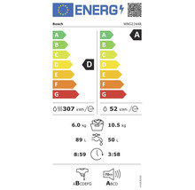 EU Energieeffizienzlabel für Waschtrockner Bosch WNG2244R mit Energieeffizienzklassen A und D.