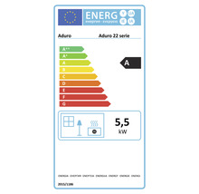 Aduro 22 Serie Energielabel mit Energieeffizienzklasse A und 5,5 Kilowatt