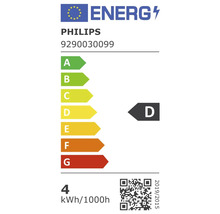 Philips Energielabel D