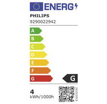 Philips Energielabel mit Energieeffizienzklasse G, Energieverbrauch 4 kWh pro 1000 Stunden
