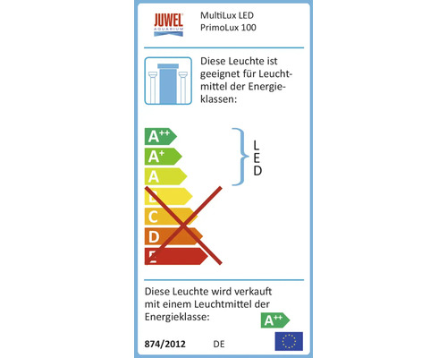 Juwel MultiLux LED PrimoLux 100 Energieeffizienz Label