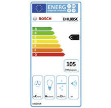 Bosch DHL885C Dunstabzugshaube Energielabel