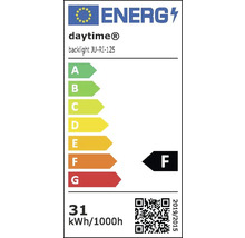 Energieeffizienzklasse F für Daytime Backlight JU-RI-125