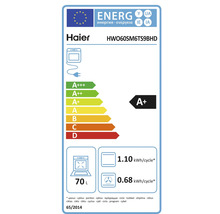 Haier Backofen Energielabel A+ mit 70 Liter Volumen