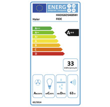 Haier Energielabel HADG6DS46BWI: Energieeffizienzklasse A++, jährlicher Energieverbrauch 33 Kilowattstunden, Geräuschemission 63 Dezibel