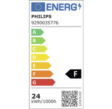 Energielabel der Marke Philips mit der Effizienzklasse F