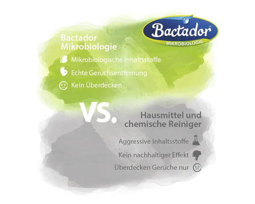 Bactador Mikrobiologie Produktvorteile im Vergleich zu chemischen Reinigern