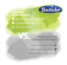 Bactador Mikrobiologie Produktvorteile im Vergleich zu herkömmlichen Reinigern