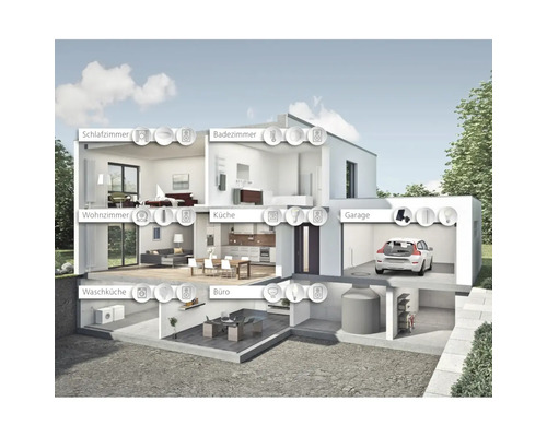 Querschnitt eines Hauses mit verschiedenen Räumen und Smart-Home-Technologie