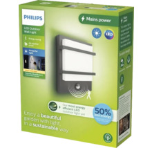 Verpackung einer Philips LED Außenwandleuchte
