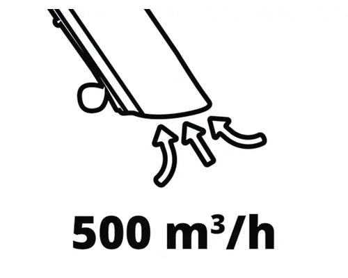 500 Kubikmeter pro Stunde Symbol
