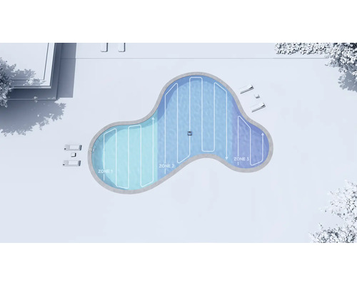 Draufsicht eines Pools mit Zonenmarkierungen und Richtungsanzeigen für die Reinigung.