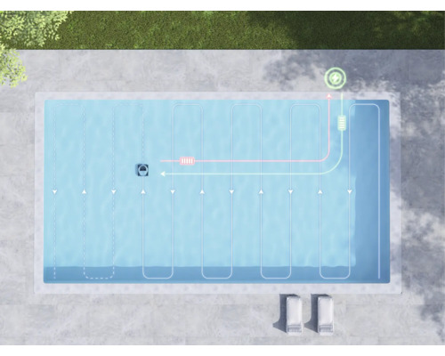 Schwimmbad mit Poolreinigungsroboter und Reinigungsroute