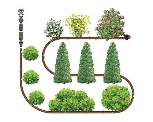 Bewässerungssystem für Pflanzen mit Tropfschlauch