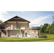 EcoFlow STREAM Pro Powerstation 1,92 kWh Speicher erweiterbar, MPPT 3, PV Eingangsleistung 1500 W, integrierter bidirektionaler Wechselrichter, 1200 W Ausgang - auf 2300 W erweiterbar, Plug & Play System mit bis zu 6 000 Ladezyklen, 30 dB Schutzart IP65-thumb-6