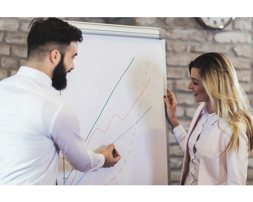 Zwei Personen präsentieren Diagramme auf einem Whiteboard, geeignet für Präsentationen und Brainstorming.