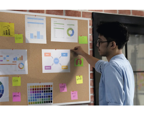Eine Pinnwand mit Diagrammen, Notizen und einem Mann, der daran arbeitet, um Brainstorming und Planung im Büro darzustellen.