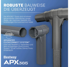 Bestway APX365 Pool Stahlrahmen mit ClickConnect System