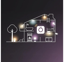 Skizze eines Hauses mit Smart Home Geräten