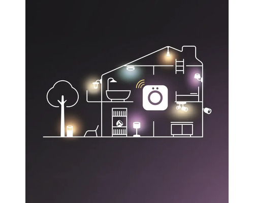 Skizze eines Hauses mit Smart Home Geräten