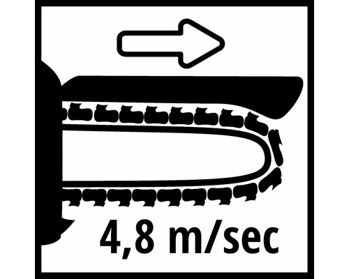 Symbol für Kettensäge-Kettengeschwindigkeit von 4,8 Meter pro Sekunde
