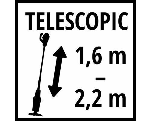 Teleskop-Symbol mit Maßangaben von 1,6 Meter bis 2,2 Meter