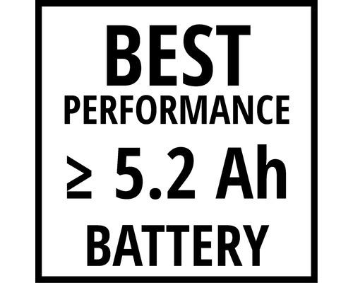 Symbol für beste Leistung mit Batterie größer gleich 5,2 Amperestunden