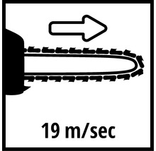 Kettensägengeschwindigkeit 19 Meter pro Sekunde Symbol