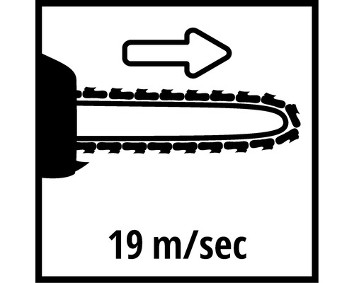 Kettensägengeschwindigkeit 19 Meter pro Sekunde Symbol