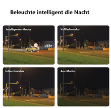 Vergleich von vier Nachtsichtmodi einer Überwachungskamera: Intelligenter Modus, Vollfarbmodus, Infrarotmodus und Aus-Modus an einer Straße.