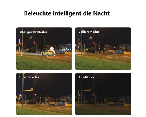 Vergleich von vier Nachtsichtmodi einer Überwachungskamera: Intelligenter Modus, Vollfarbmodus, Infrarotmodus und Aus-Modus an einer Straße.