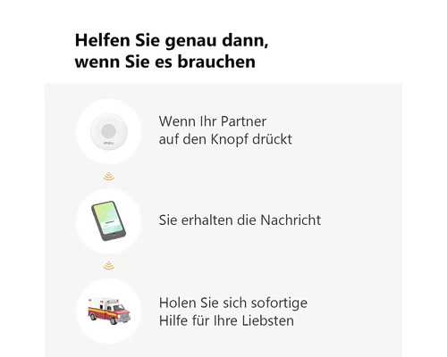 Infografik zum Notfallknopf mit Imou Logo: Drücken des Knopfes löst eine Benachrichtigung auf dem Smartphone aus, um sofort Hilfe zu holen.