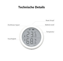 Technische Details eines runden Imou Displays mit Anzeige von Temperatur, Feuchtigkeit, Signalstärke, Batteriestand und Reset-Taste.