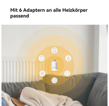 Smartes Heizkörperthermostat mit sechs Adaptern für die Montage an verschiedenen Heizkörperventilen.