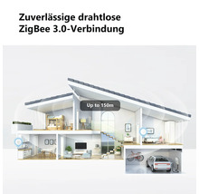 Infografik eines Hauses mit zuverlässiger drahtloser ZigBee 3.0-Verbindung und einer Reichweite von bis zu 150 Metern.