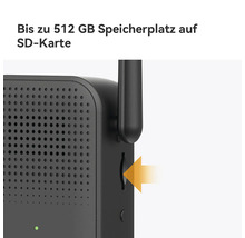 SD-Kartenslot an einem schwarzen Gerät für bis zu 512 Gigabyte Speicherplatz.