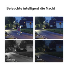 Vergleich der Nachtsichtmodi einer Sicherheitskamera: Smart-Modus, Vollfarbmodus, Infrarotmodus und Aus-Modus in einer nächtlichen Straßenszene.