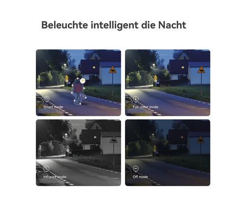 Vergleich der Nachtsichtmodi einer Sicherheitskamera: Smart-Modus, Vollfarbmodus, Infrarotmodus und Aus-Modus in einer nächtlichen Straßenszene.