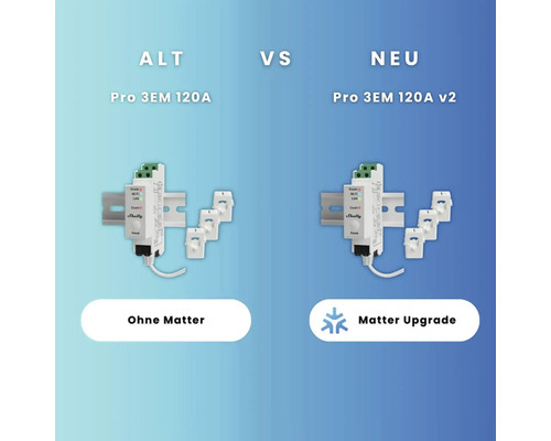 Vergleich Shelly Pro 3EM 120 Ampere alt ohne Matter gegen Shelly Pro 3EM 120 Ampere Version zwei neu mit Matter Upgrade.